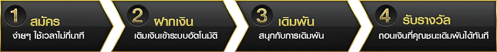 winner99 login